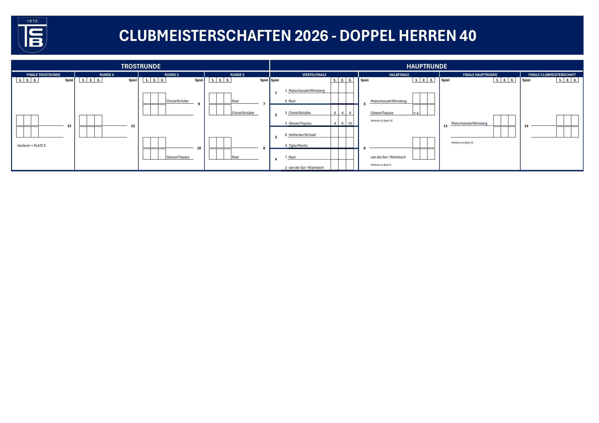 Turnierbaum Herren 40 Doppel Clubmeisterschaften 2026 TC Wesel-Büderich