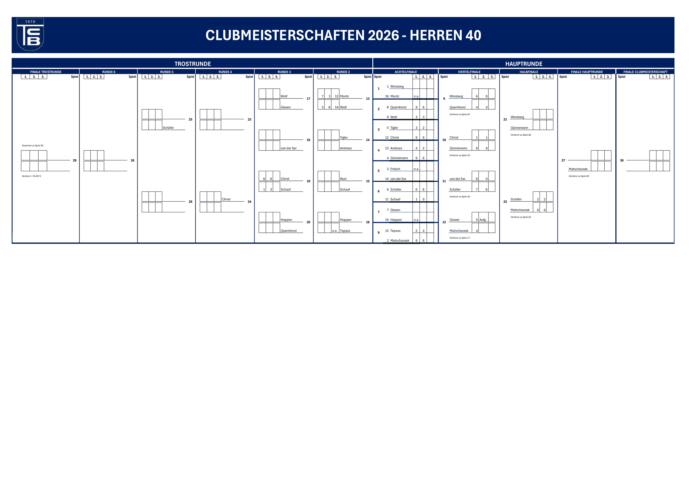 Turnierbaum Herren 40 Einzel Clubmeisterschaften 2026 TC Wesel-Büderich