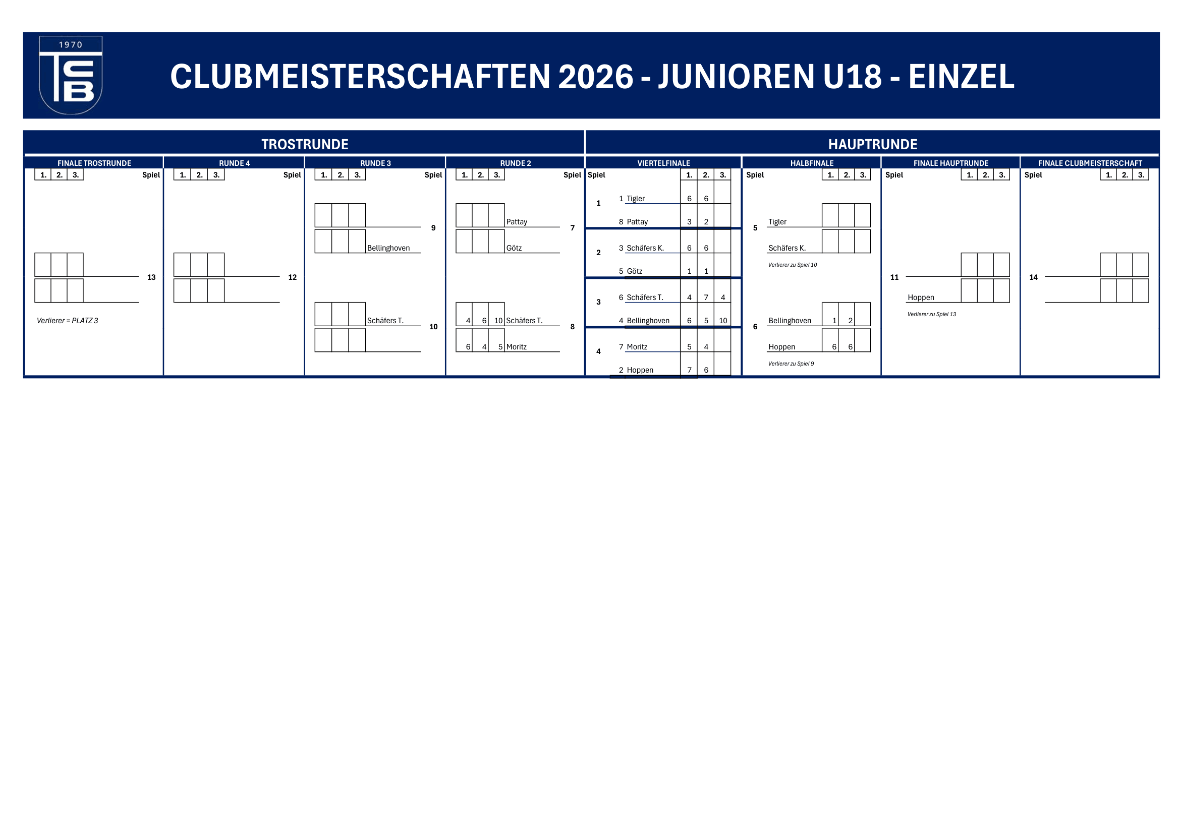 Turnierbaum Junioren U18 Einzel Clubmeisterschaften 2026 TC Wesel-Büderich